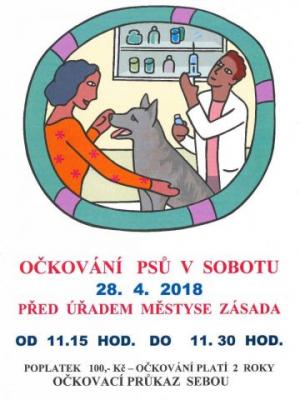 Očkování psů